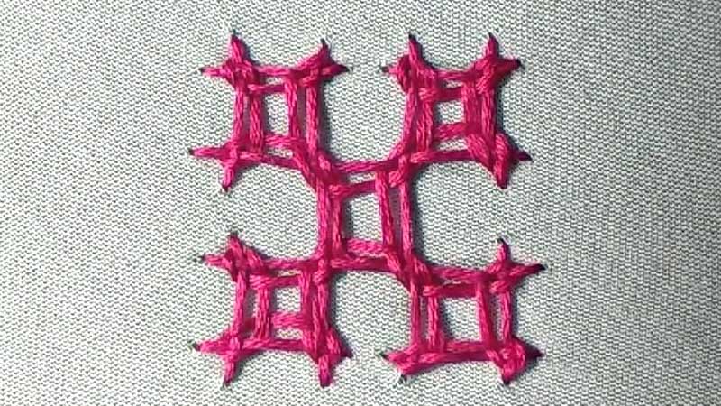 Kutch Embroidery Made