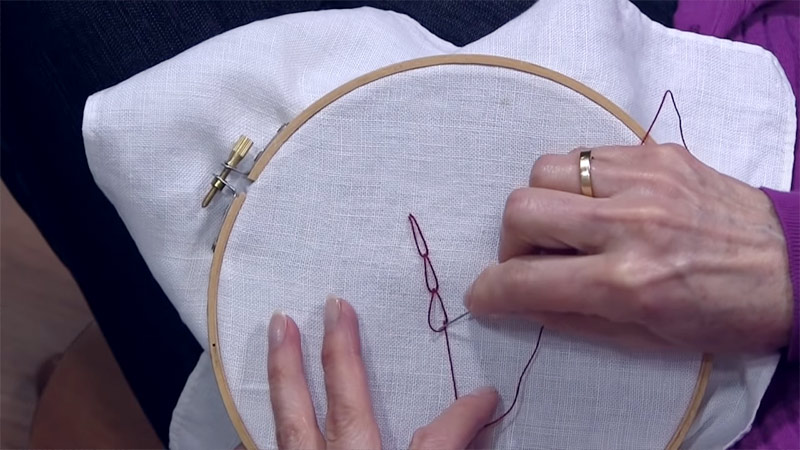 What Is A Chain Stitch In Sewing