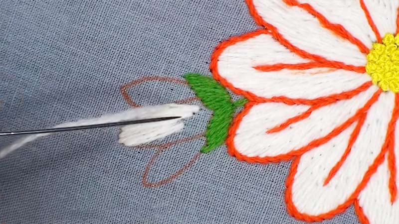 Outline Or Fill Embroidery First