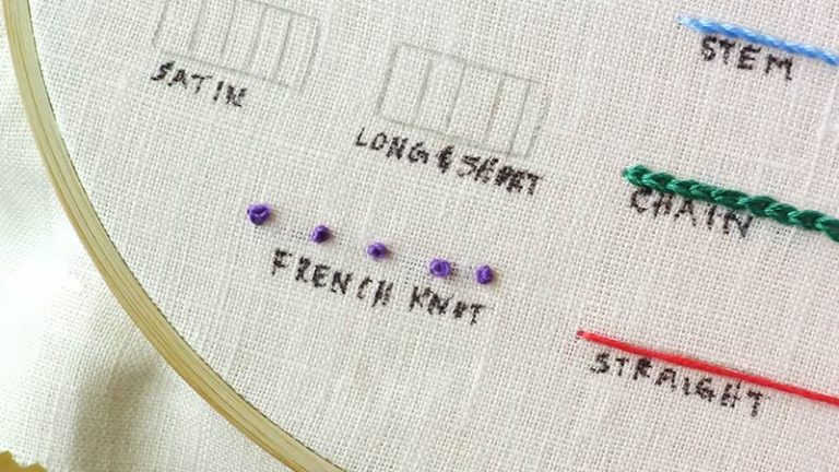 Back-Stitch-Embroidery