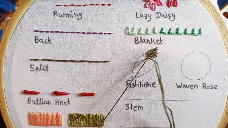 Embroidery-Tips-For-Beginners