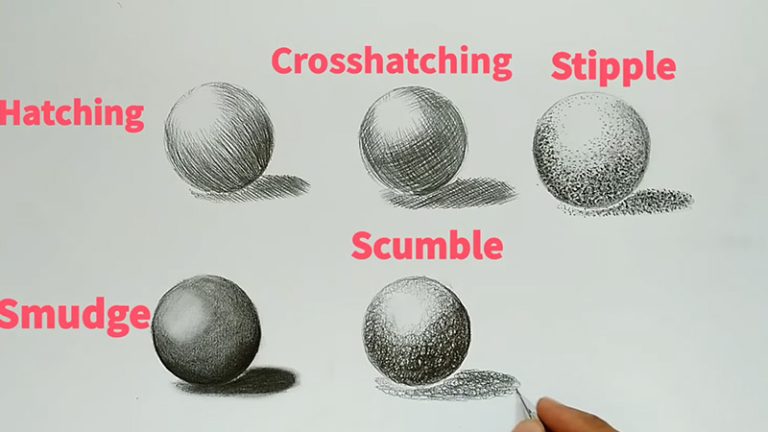 Types of Shading