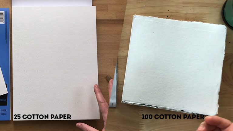 25 Cotton Vs 100 Cotton Paper