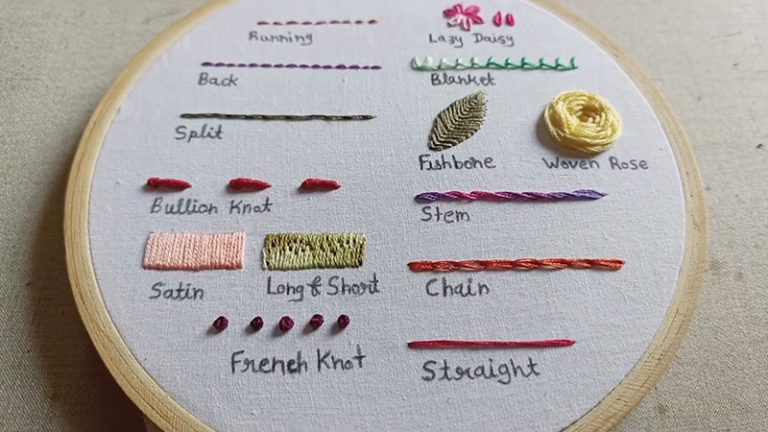 Adding a Basting Box or Stitch for Embroidery -When to Do What