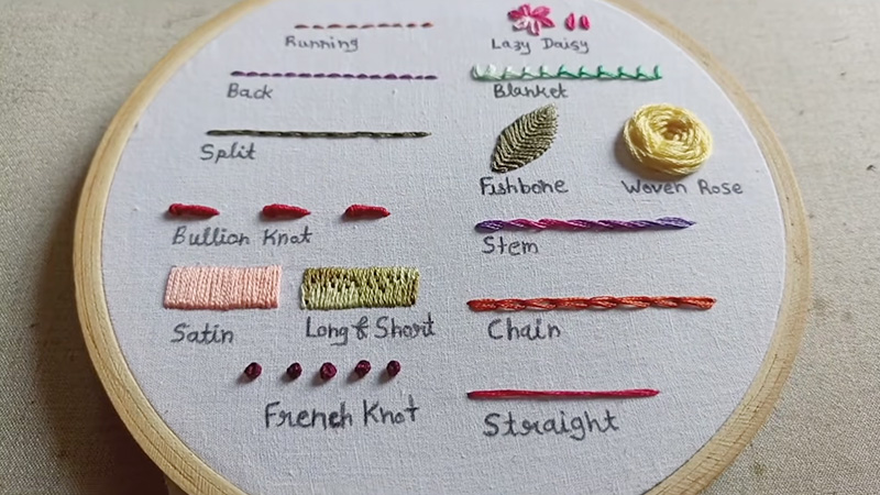 Stitches for Embroidery