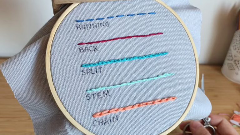 Basic Embroidery Stitch Guide for Beginners
