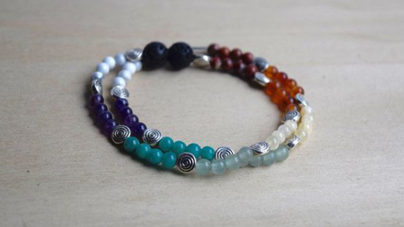 Chakra Bracelet Kit