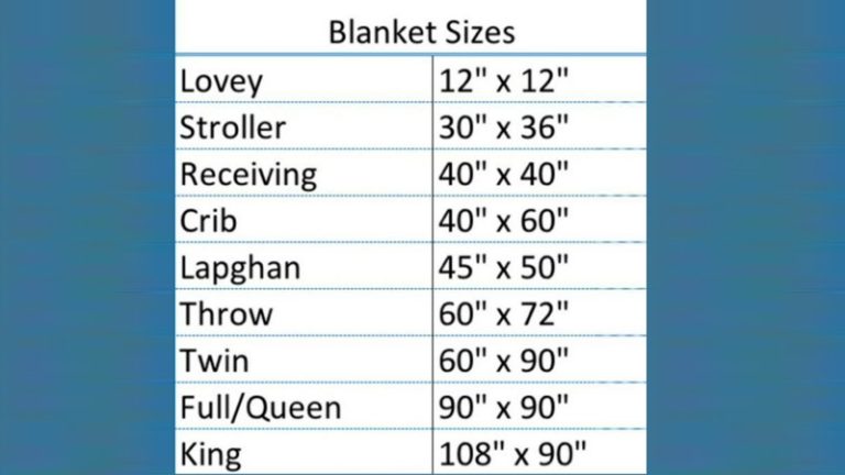 Crochet Blanket Size Chart Explained for Baby & Throw Blankets + Bedsheets