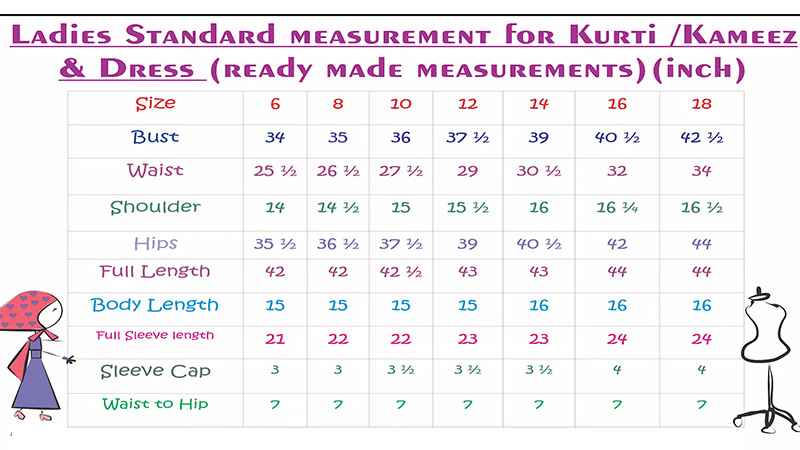 Here’s the Body Measurement Chart for Sewing