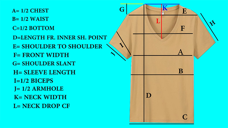How Do I Know That I'm Measuring Shirt Length Perfectly