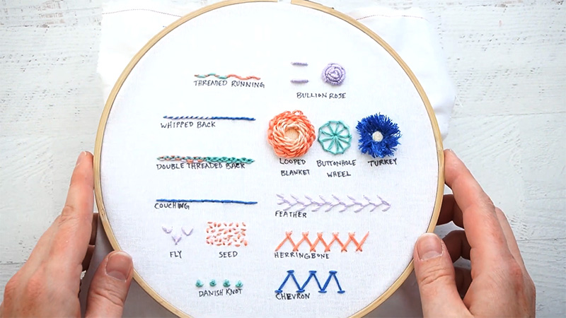 How to do a Basic Stitch Sampler