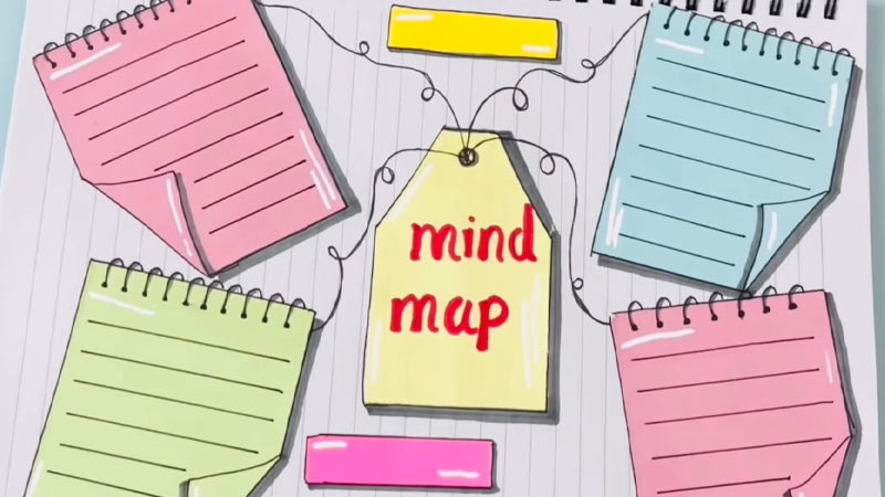 Mind Maps