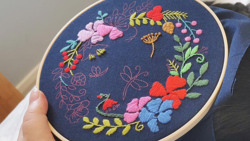 History of Embroidery Timeline