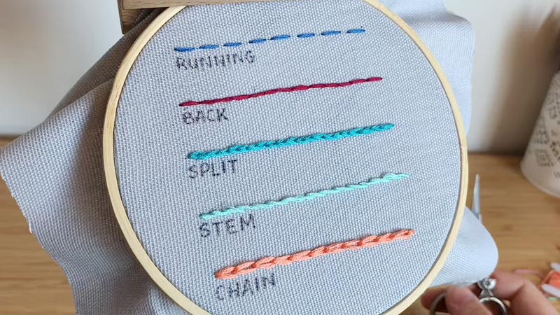 What Are the Key Considerations for Strong Embroidery Stitches in DIY Projects