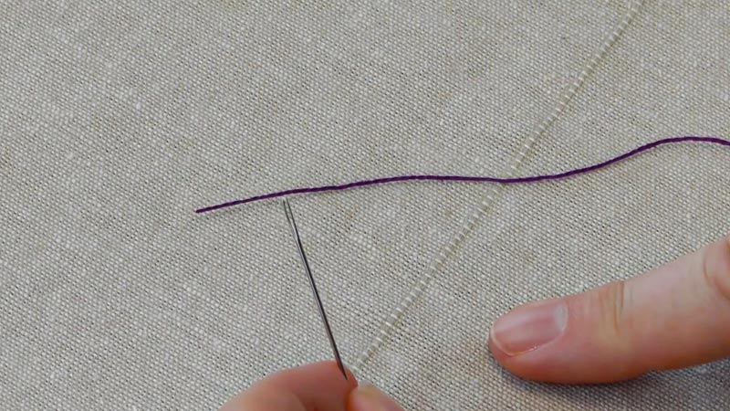 How To Thread An Embroidery Needle? 