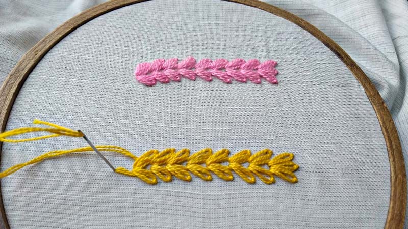 Chain Stitch