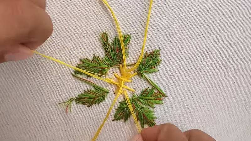 How To Use Sewing Thread For Embroidery
