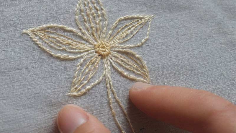 How to Do Pulled Thread Embroidery