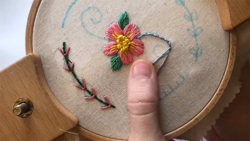 How to Keep Silk Embroidery Floss From Bleeding