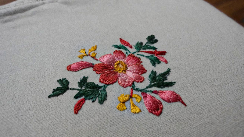Origin of Embroidery