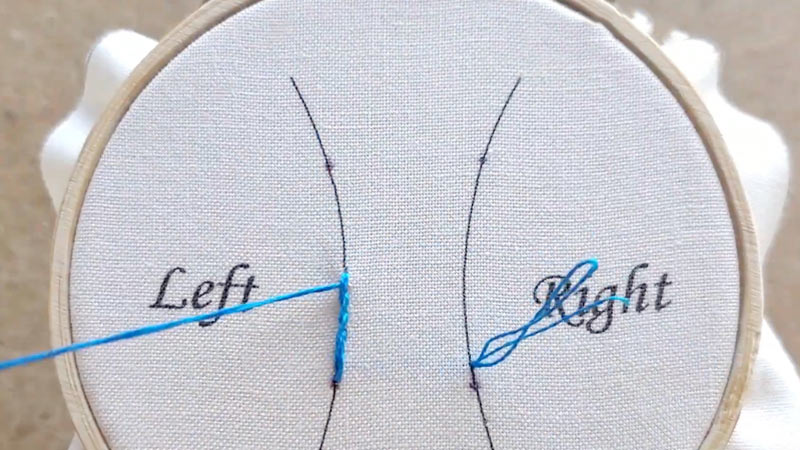 Use Embroidery Hoop for Stability