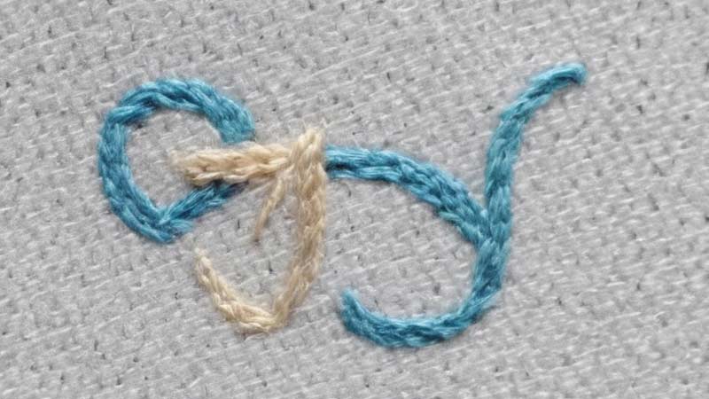 Stem Stitch Used For