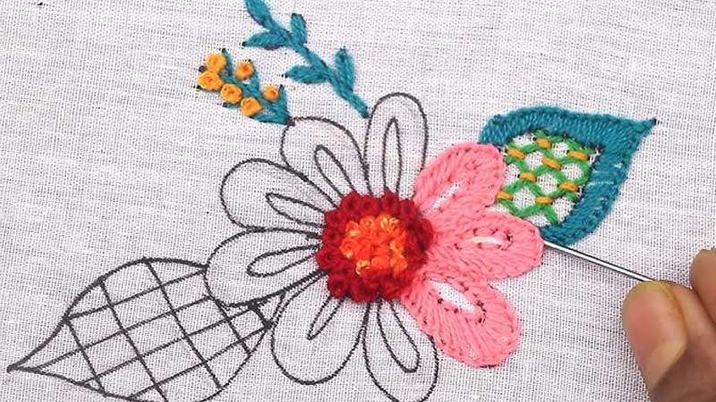Historical Background of Mexican Embroidery